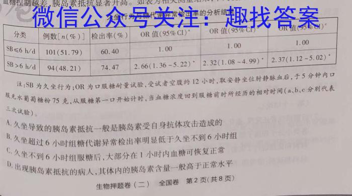 2023年安徽省初中毕业学业考试冲刺试卷(二)生物