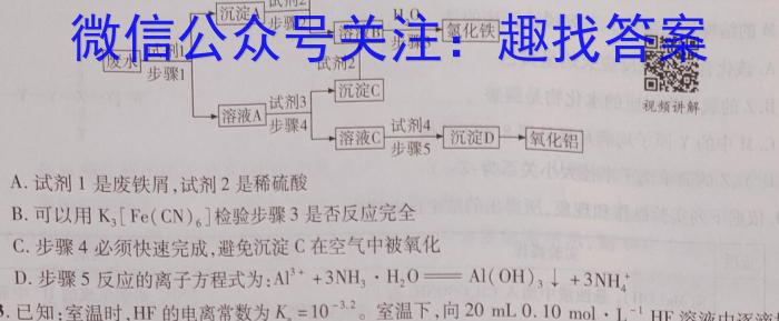 2023年陕西省初中学业水平考试全真模拟(八)化学