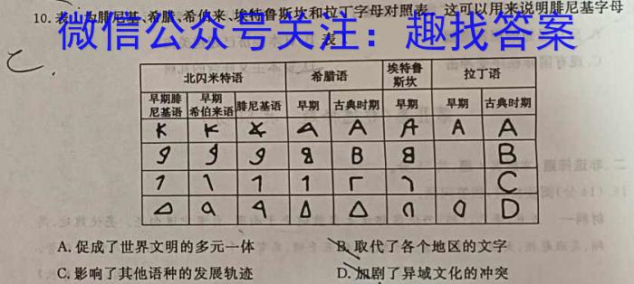 九师联盟 2022-2023学年高三4月质量检测(新高考)G历史