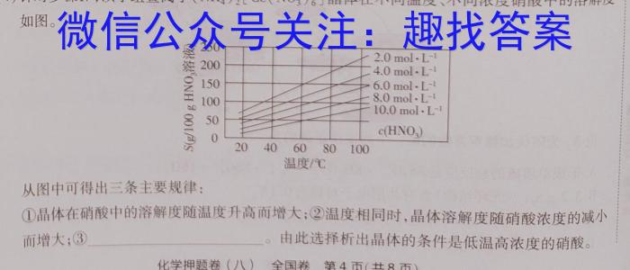 普高联考2022-2023学年高三测评(六)化学