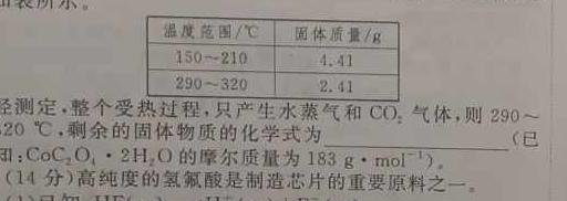 湖南省2023届高三全真模拟适应性考试化学