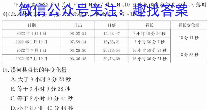 2023年陕西省初中学业水平考试·信息猜题卷（A）政治1