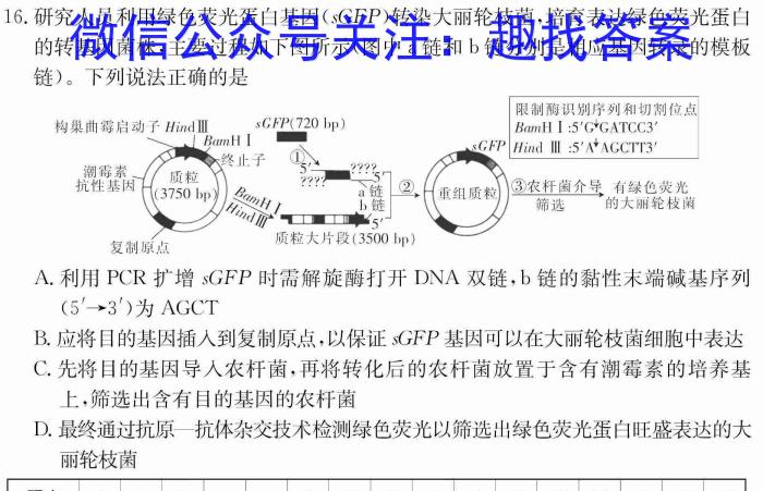 中考模拟猜押系列 2023年河北省中考适应性模拟检测(预测二)生物