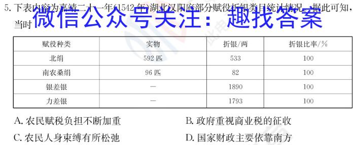 2023年银川一中、昆明一中高三联合考试二模(5月)历史