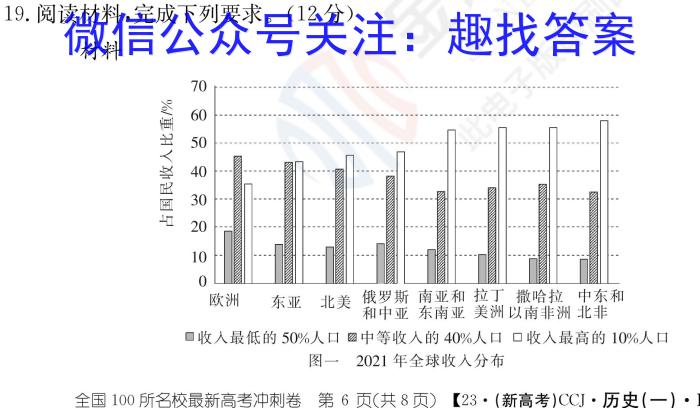 ［押题卷］辽宁省名校联盟2023年高考模拟卷（一）政治~
