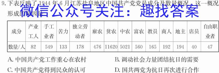 九师联盟2022-2023学年高三5月高考仿真模拟LG（政治）