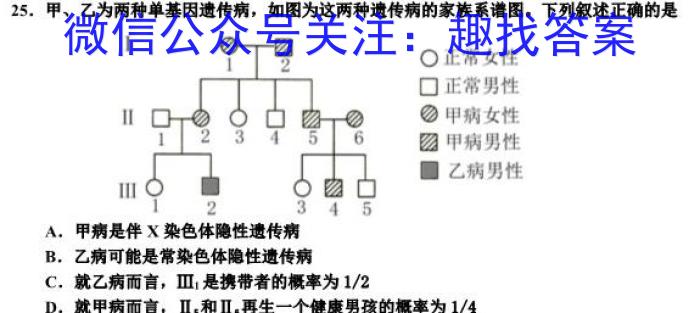 2023年普通高等学校招生全国统一考试·临门一卷(二)生物