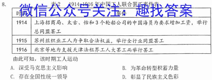 ［保定二模］保定市2023年高三第二次模拟考试历史