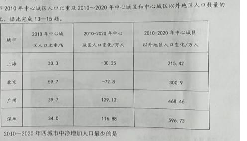 2022-2023学年湖北省高一试卷5月联考(23-455A)政治y
