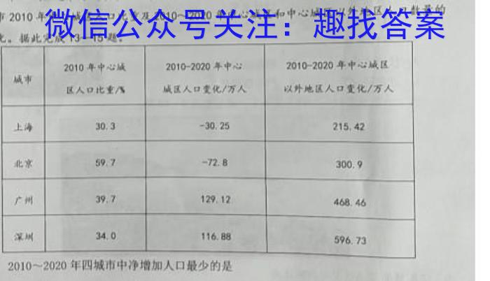 名校大联考2023届·普通高中名校联考信息卷(压轴二)q地理