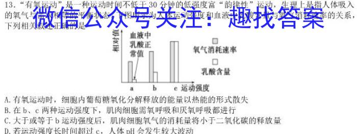 安徽省中考导航六区联考试卷（二）生物