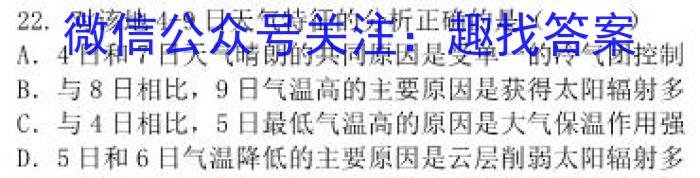 山西省金科大联考2023年高三年级5月联考地理.