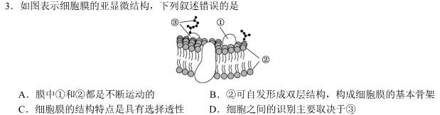 神州智达2023高考临考信息卷(预测演练)生物