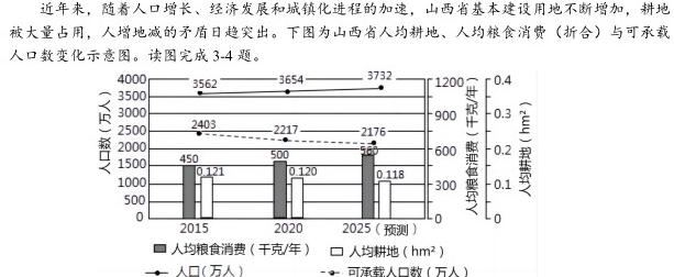 陕西省临渭区2023年九年级中考模拟训练(二).地理