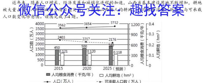 2023年普通高校招生考试精准预测卷(二)s地理