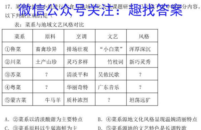 九师联盟 2022-2023学年高三5月考前押题(X)l地理