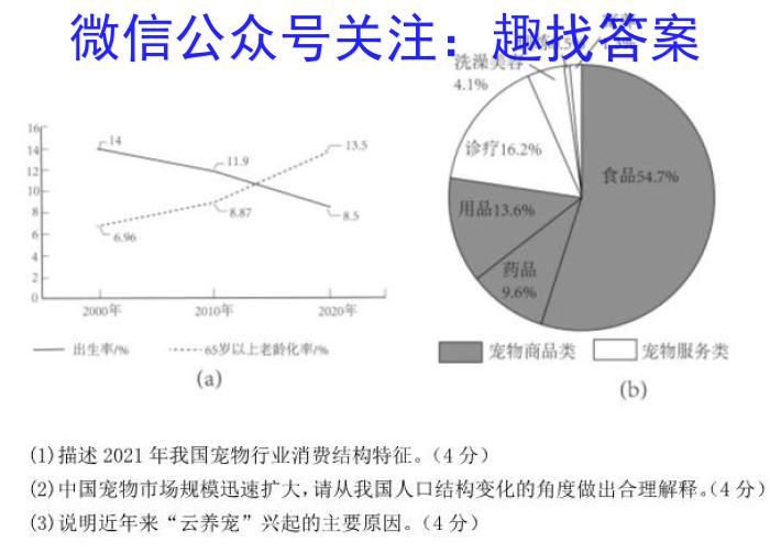 九师联盟 2024-2023学年高三4月质量检测(新高考)G&政治