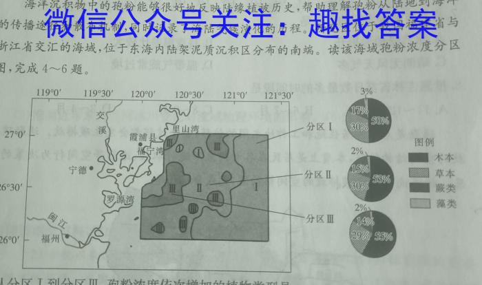 2023届衡水金卷·先享题·临考预测卷 老高考地理.