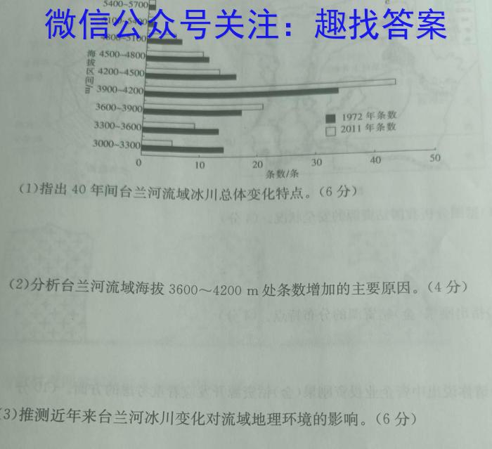 2023年辽宁大联考高三年级5月联考（578C·LN）s地理