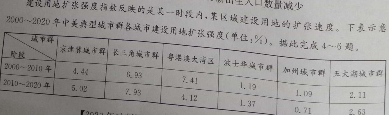 一步之遥 2023年河北省初中毕业生升学文化课考试模拟考试(七).地理