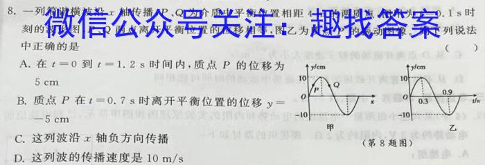 新高中创新联盟TOP二十名校高一年级5月调研考试(231585D)f物理