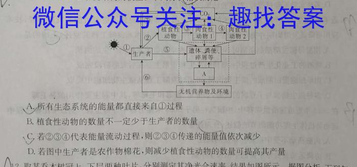 2023届吉林省高一考试6月联考(23-506A)生物