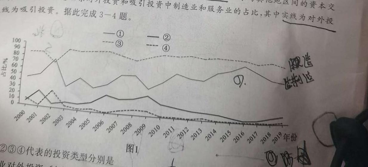 广西2023年春季学期高二5月检测卷(23-497B).地理