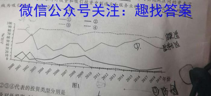 2023届高三苏锡常镇四市第二次教学情况调研(2023.5.4)地理.