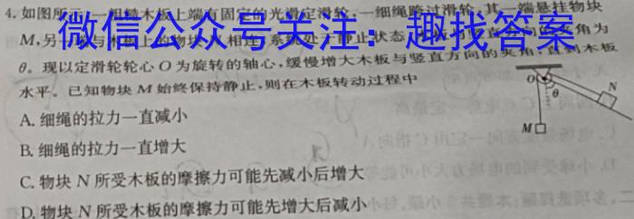 智慧上进 2022-2023高三5月高考适应性大练兵联考l物理