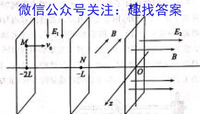 天一大联考 2022-2023学年高三考前模拟考试.物理