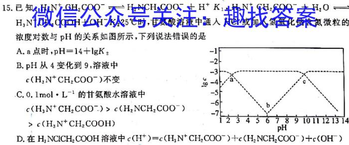 ［芜湖二模］2023年芜湖市高三年级第二次模拟考试化学