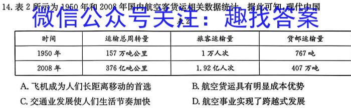 2023届云南三校高考实用性联考卷(七)历史