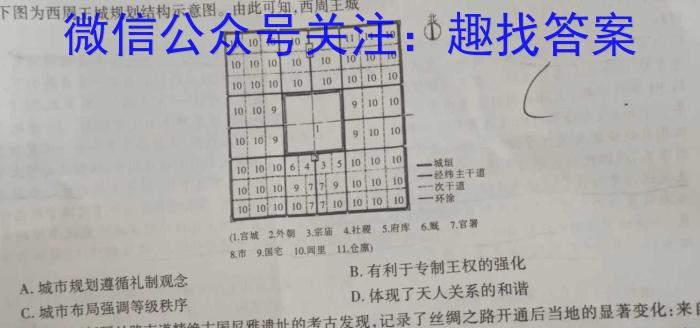 2024-2023学年辽宁省高一年级联考（23-450A）历史