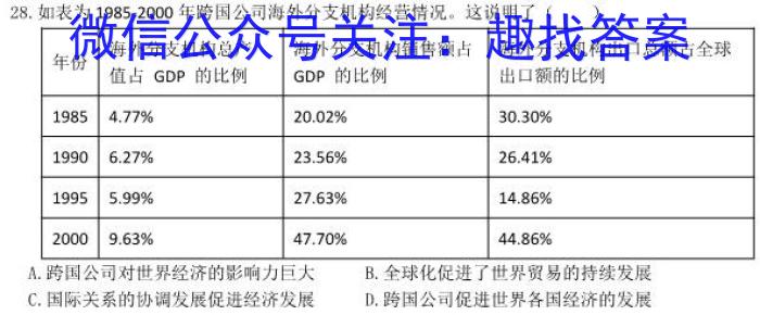 2022-2023学年高三押题信息卷（二）历史