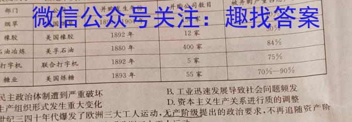 2022-2023学年下学期江西省八校高一第一次联合考试历史试卷