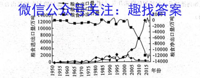 2023年普通高等学校招生全国统一考试 考前预测·精品押题卷(三)地理.