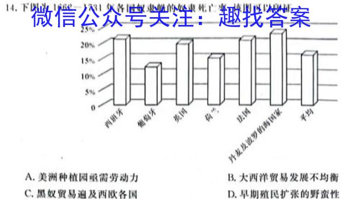 2024-2023学年高三押题信息卷（三）&政治