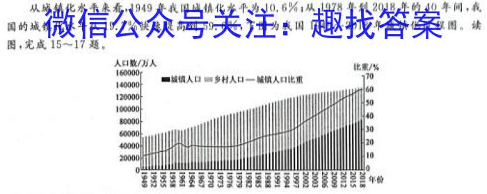 圆创联盟 湖北省2023届高三五月联合测评政治~