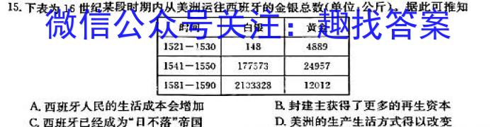 2023高考全国卷地区高三年级5月联考历史