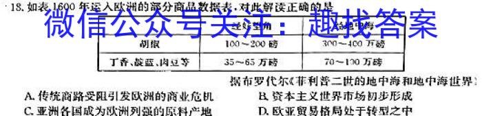 2023年广东省普通高中学业水平考试压轴卷(一)历史