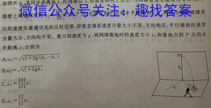 学科网2023年高考考前最后一卷(全国甲/乙卷)物理`