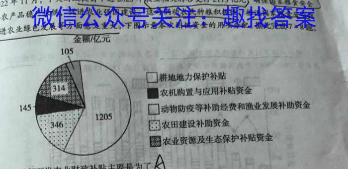 2023年安徽省初中毕业学业考试冲刺试卷(一)地理.