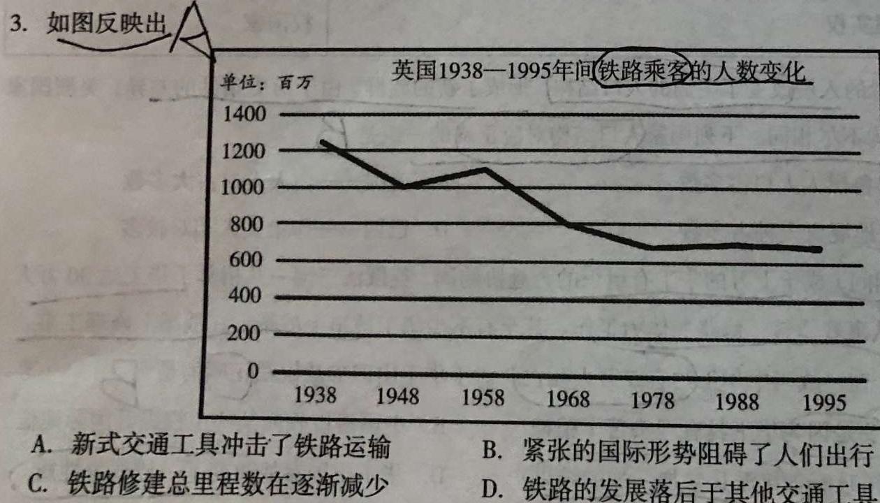 江西上饶市六校2023届高三第二次联考(5月)历史