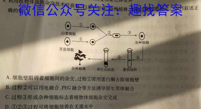 贵州天之王教育2023届全国甲卷高端精品押题卷(六)生物