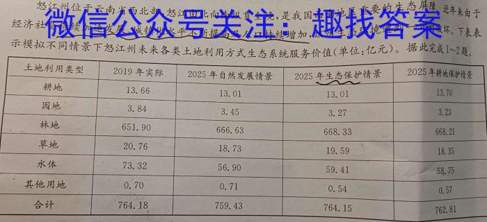 启光教育2023年普通高等学校招生全国统一考试(2023.5)政治1