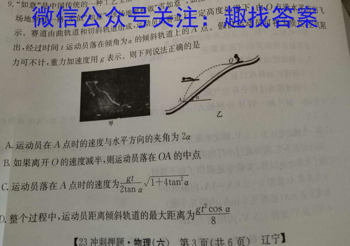 2023ɶxԾ