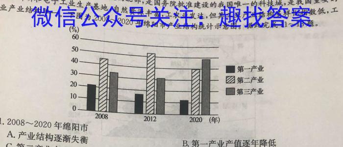 1号卷·A10联盟2023届高考最后一卷(自测卷)q地理