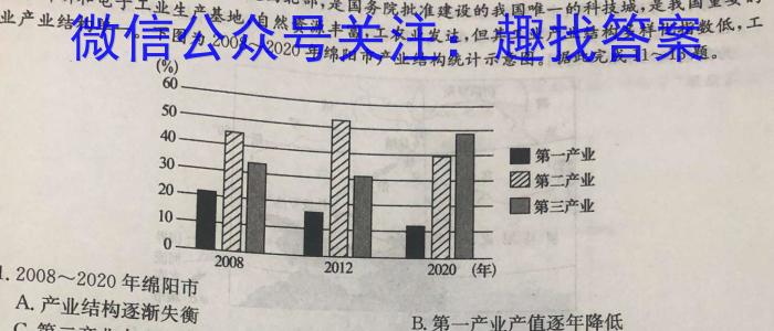 2023届广西名校高考模拟试卷冲刺卷地理.