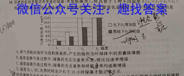 菁师联盟2023届5月质量监测考试生物