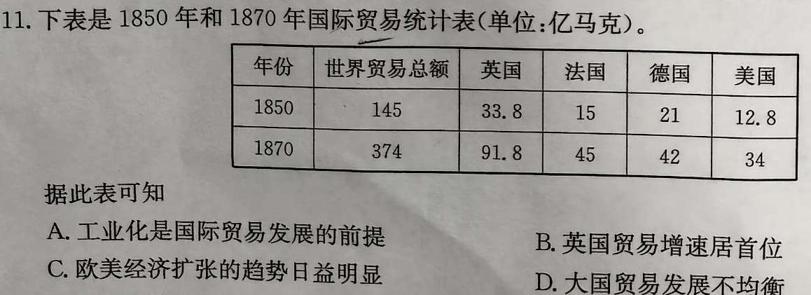 学科网2023年高三5月大联考考后强化卷(全国乙卷)政治y